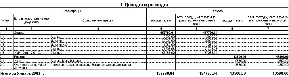 К чему снится Превращение во сне по 90 сонникам! Если Игры для девочек макияж - играть бесплатно на Game-Game